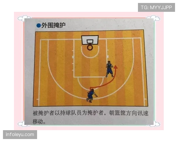 篮球比赛中无球犯规的定义解析与具体判罚标准