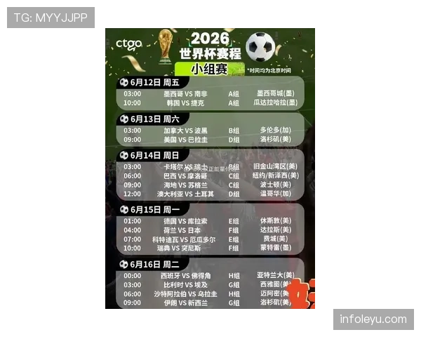 2026世界杯规则更新会在赛前多久公布